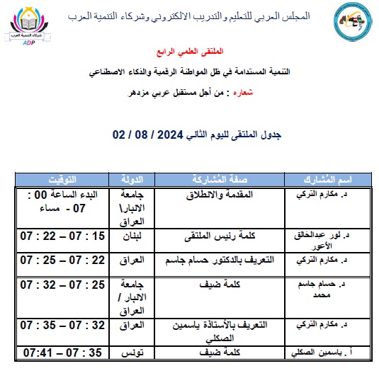 مشاركة دولية في الملتقى العلمي الرابع